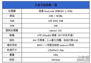 �˿���ϴ�Ƽ��ɽ�ѧ��Ƶ���Ĵ������ֳ��ƺ����������š����ͺ�����ְͣ(ͼ)...